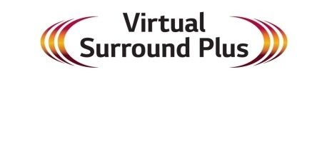 Virtual Surround